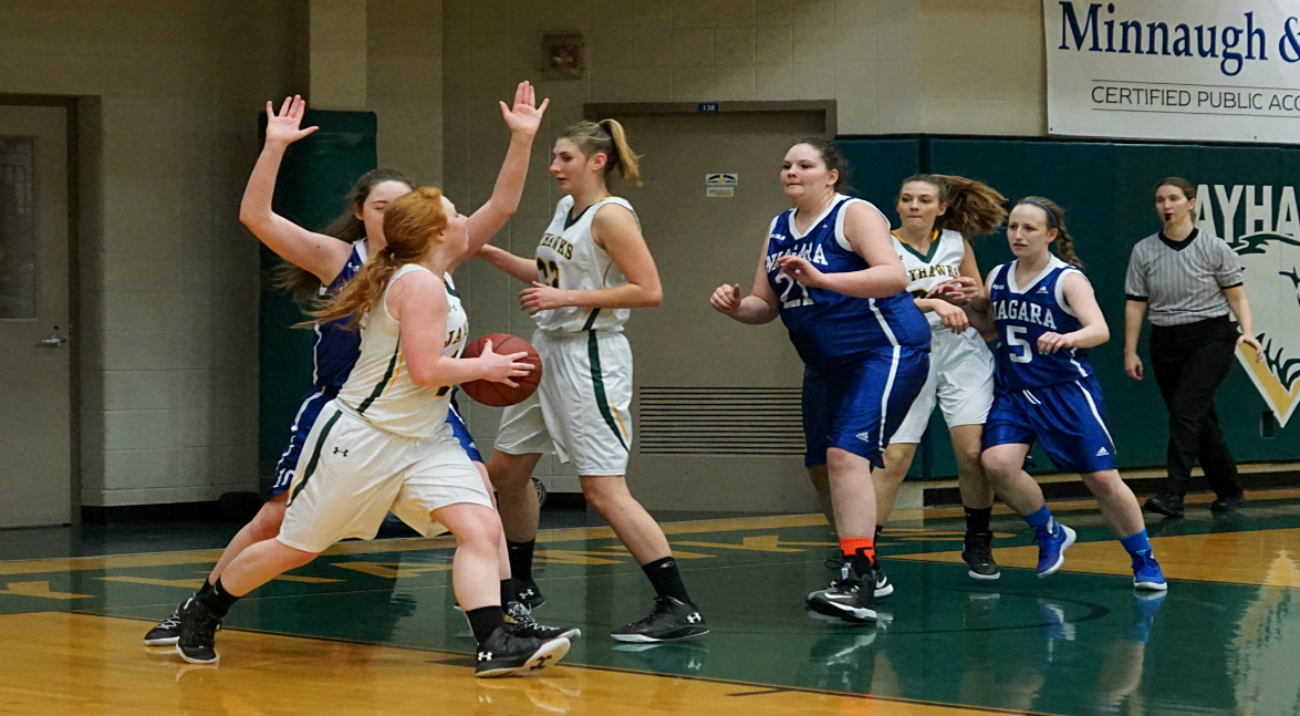 Women's Basketball vs Niagara College (Canada)