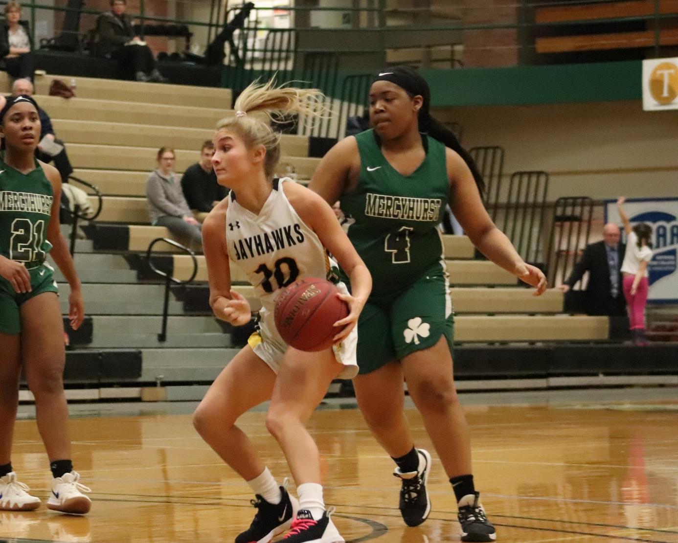 Vikings too much for the Jayhawks on the road