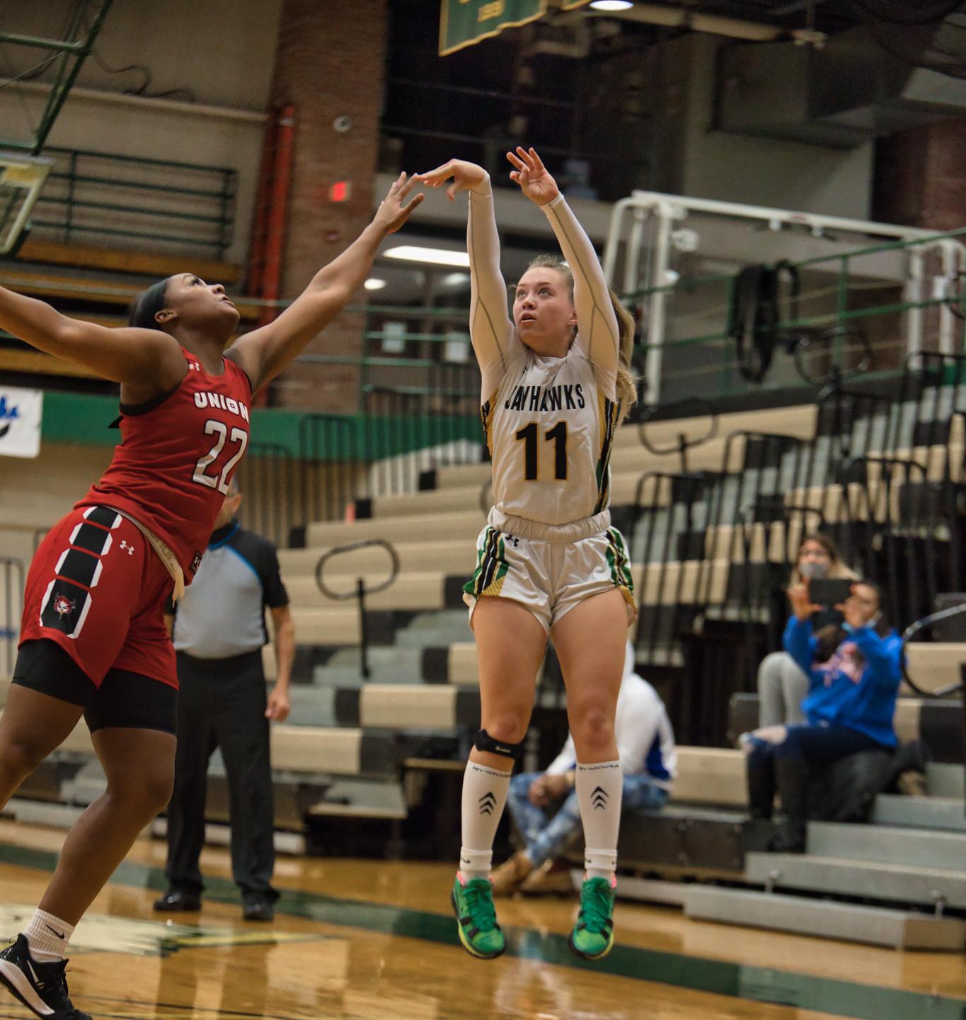 Jayhawks Feast on the Commodores