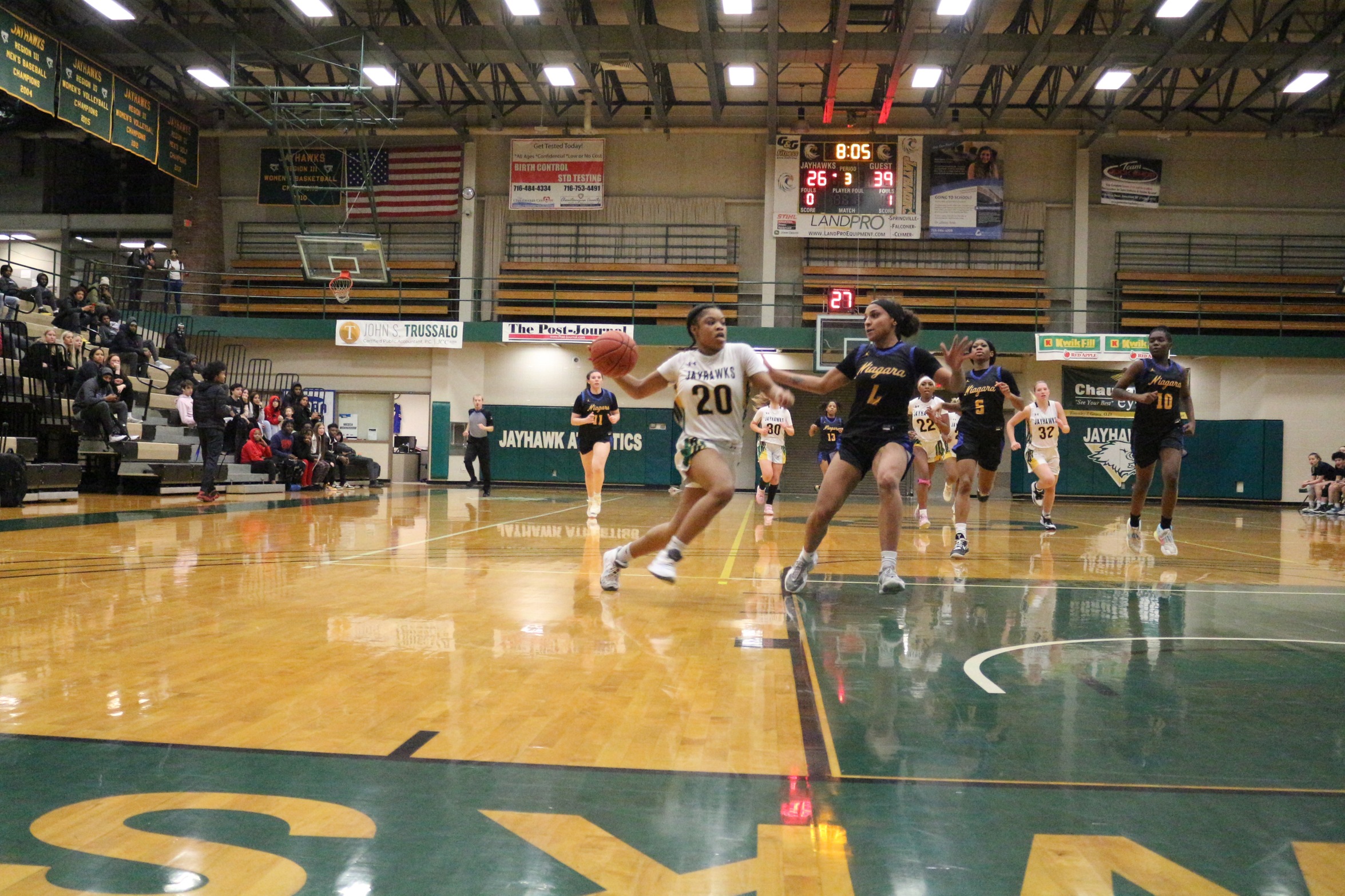 Harden Goes For 25 As Jayhawks Fall To Niagara County CC
